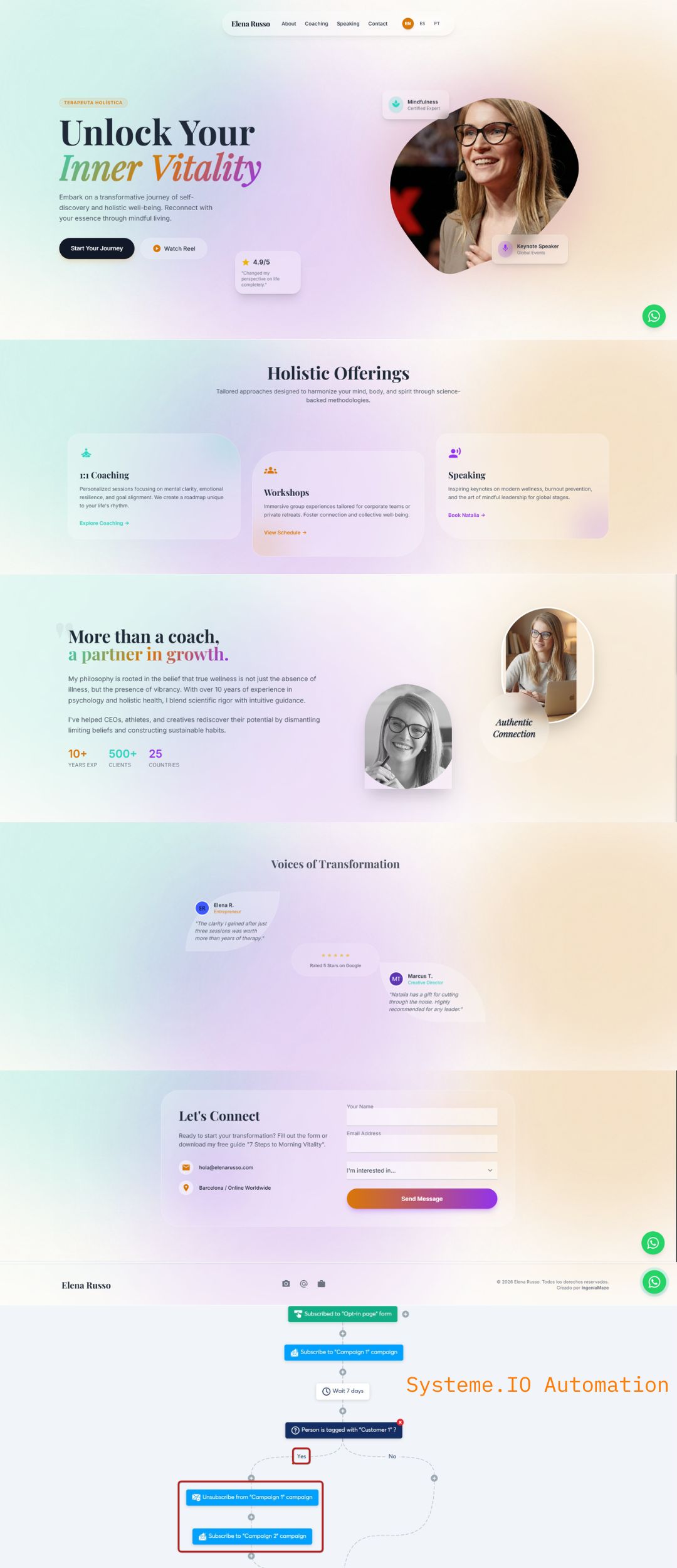 Website Mockup for Elena Russo